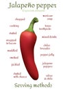 Jalapeno pepper cookbook page with jalapeno serving methods