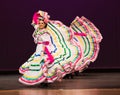 Jalisco Mexican Folkloric Dance