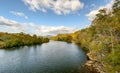 James River on The Blue Ridge Parkway Royalty Free Stock Photo