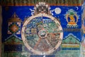 Tibet Buddhism Mural inside Building of Thiksey Monastery