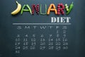 January diet calendar