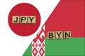 Japan and Belarus currencies codes on national flags background