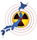 Japan Earthquake, Tsunami and Nuclear Disaster