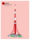 JAPAN landmark, Tokyo Tower