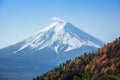 Japan Mount Fuji Autumn View from Mount Mitsutoke