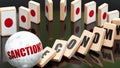 Japan, sanctions and the economy
