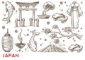 Japan symbols Japanese nature and culture traveling and tourism