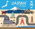 Japan travel background Landmark Global Travel And Journey Info