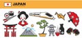 Japan travel destination promotional poster with cultural symbols