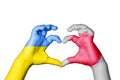 Japan Ukraine Heart, Hand gesture making heart