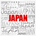 Japan wallpaper word cloud, travel concept background