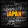 Japan wallpaper word cloud, travel concept