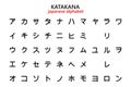 Japanese alphabet Katakana. Black letters of the Japanese alphabet on a white background. Illustration vector