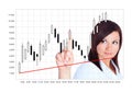 Japanese candlestick analyzed by young woman over white Royalty Free Stock Photo