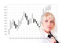 Japanese candlestick analyzed by young woman over white Royalty Free Stock Photo