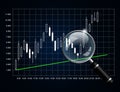 Japanese candlestick chart with magnifying glass over d Royalty Free Stock Photo