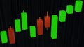 Japanese Candlesticks trading visual trend