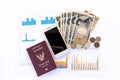 Japanese currency yen bank notes, yen coin, phone and passport o