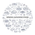 Japanese food circle poster