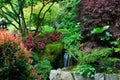 Japanese garden in butchart gardens Royalty Free Stock Photo