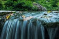 Japanese Garden Waterfall