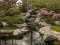 Japanese GARDENS BRIDGE WATER PATH