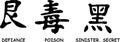 Japanese hieroglyphs Royalty Free Stock Photo