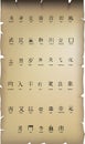 Japanese hieroglyphs with meanings