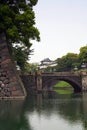 Japanese Imperial Palace