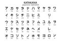 Japanese katakana alphabet with english transcription. Illustration vector