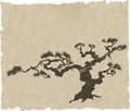 The Japanese landscape silhouette vector