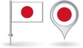 Japanese pin icon and map pointer flag. Vector