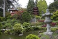 Japanese Tea Garden