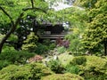 Japanese Tea Garden in San Francisco