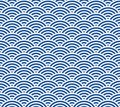 Japanese wave pattern