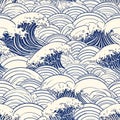 Japanese Wave Pattern with Blue and White Colors Royalty Free Stock Photo