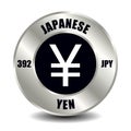 Japanese yen JPY