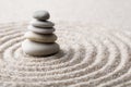 Japanese Zen Garden Meditation Stone For Concentration And Relaxation Sand And Rock For Harmony And Balance In Pure Simplicity