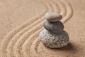 Japanese Zen stone garden Royalty Free Stock Photo