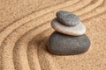 Japanese Zen stone garden Royalty Free Stock Photo