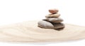 Japanese zen stone garden on sand Royalty Free Stock Photo