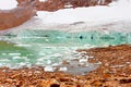 Jasper National Park Glacial Lake Royalty Free Stock Photo