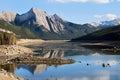 Jasper National Park Reflection at Medecine lake