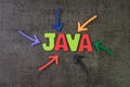 JAVA modern programming language for software development or application concept, multi color arrows pointing to the word JAVA at