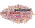 Global pollution word cloud concept Royalty Free Stock Photo