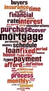 Mortgage word cloud