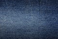 Jean texture Royalty Free Stock Photo