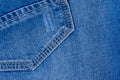 Jeans material with a rough texture blue color. Rear pocket jeans