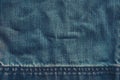 Jeans pattern background, worn denim material texture