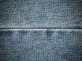 Jeans texture background ,Vintage Denim old jeans Royalty Free Stock Photo